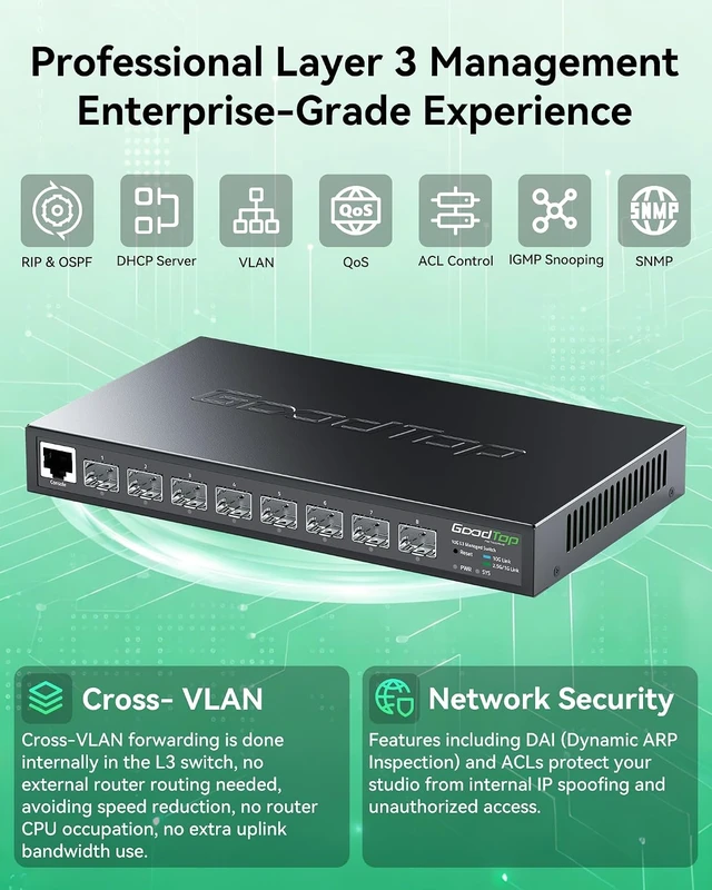 Alt view image 3 of 7 - 8-Port 10G SFP+ Switch, Layer 3 Managed, Enterprise Network Fiber Switch,L3 Switch with Console | OSPF/RIP/VLAN/QoS/LACP | for Home Lab, SMB | Fanless | Metal Housing
