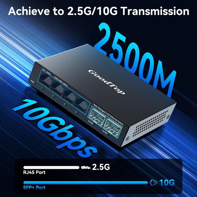 Alt view image 4 of 7 - 6-Port 2.5Gb Managed Switch: 4 x 2.5G RJ45 + 2 x 10G SFP+, Metal Housing,2.5 Gigabit Ethernet Switch | VLAN/QOS/LACP/DHCP | Fanless | Multi-Gigabit Network Switch for Home Lab