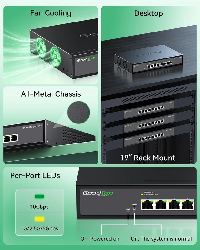 Alt view image 4 of 7 - 8-Port 10G Managed Switch, Easy Web Managed, Smart Fan, with Rack Ears,VLAN/QoS/LACP | Multi-Gigabit Ethernet Switch | All-Metal Chassis | for Wi-Fi 7 AP, 10G NAS, 8K Studio