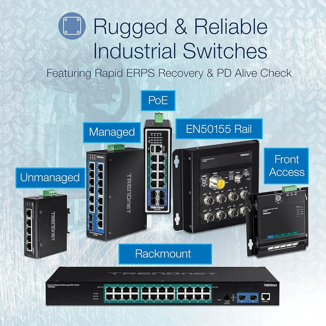 Alt view image 7 of 7 - 10-Port Hardened Industrial Gigabit DIN-Rail Switch TI-G102,20Gbps Switching Capacity, DIN-Rail And Wall Mounts Included, Dual Redundant, Two RJ-45/SFP Ports, Lifetime Protection, Black