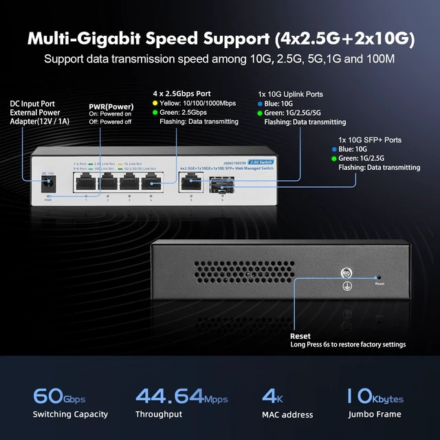 Alt view image 7 of 7 - 10G Web Managed Switch, 4x2.5G RJ45 + 10G RJ45 + 10G SFP Ports, LACP/VLAN/QoS, Fanless Metal, YuLinca Ethernet Switch for NAS/Gaming/8K Streaming