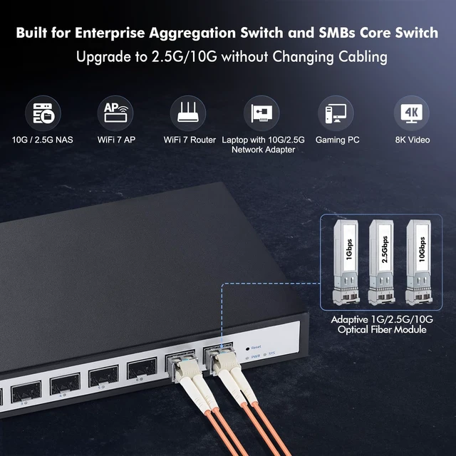 Alt view image 7 of 7 - 8 Port 10Gbps SFP+ Managed Switch, Support 10G/2.5G/1G SFP Module, 160Gbps Bandwidth, Desktop|Wallmount Metal Case, YuLinca Managed Fiber Switch