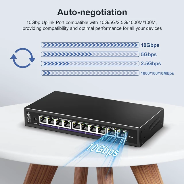Alt view image 3 of 7 - 10Gbe Ethernet Switch Unmanaged with 2 x 10Gb RJ45 Ports + 8 x 2.5Gb Base-T Ports, Desktop/Wall Mount NICGIGA 10 Port 10Gbps Network Switch for Wireless AP, NAS, PC