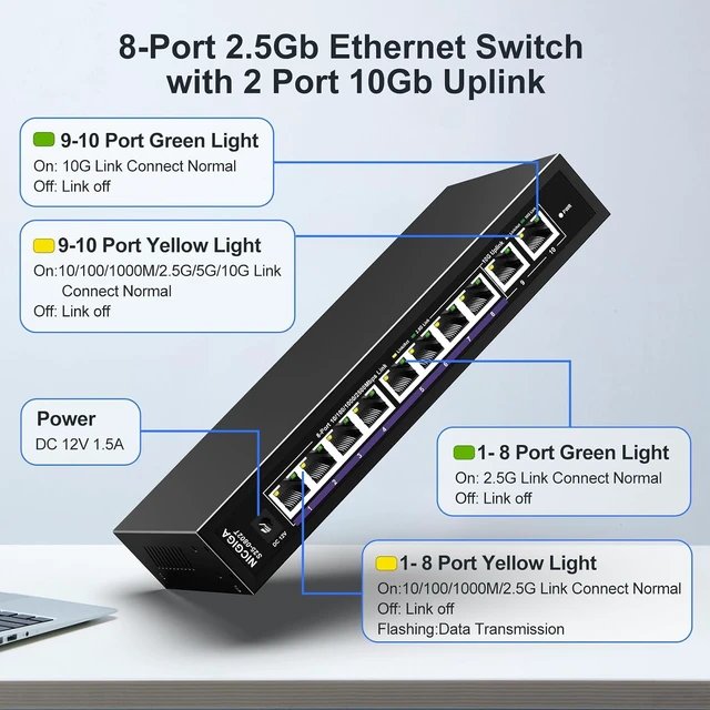 Alt view image 6 of 7 - 10Gbe Ethernet Switch Unmanaged with 2 x 10Gb RJ45 Ports + 8 x 2.5Gb Base-T Ports, Desktop/Wall Mount NICGIGA 10 Port 10Gbps Network Switch for Wireless AP, NAS, PC
