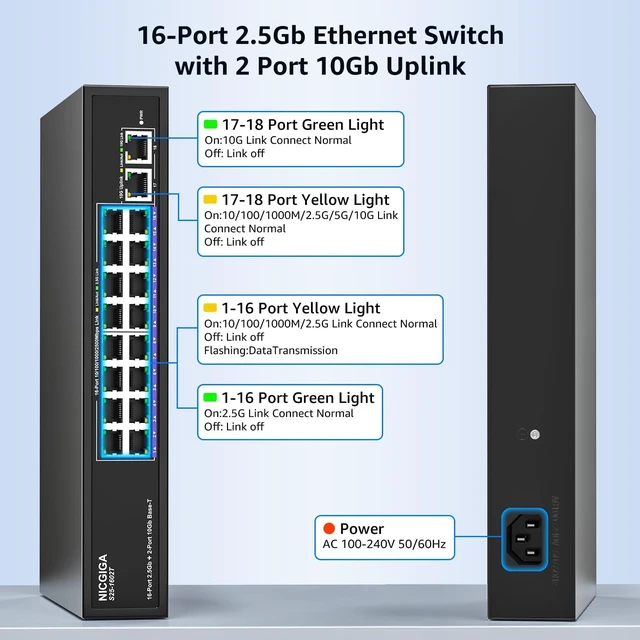 Alt view image 6 of 7 - 10Gbe Ethernet Switch Unmanaged with 2 x 10Gb RJ45 Ports + 16 x 2.5Gb Base-T Ports, Desktop/19-inch Rack Mount, NICGIGA 18 Port 10Gbps Network Switch for Wireless AP, NAS, PC