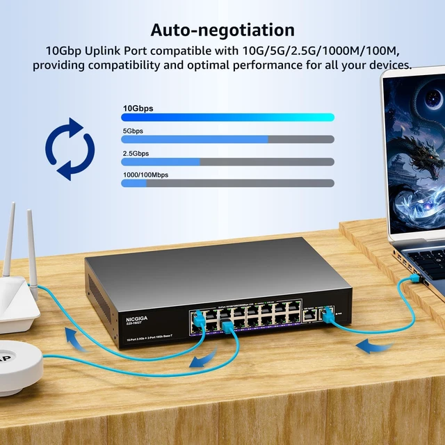 Alt view image 4 of 7 - 10Gbe Ethernet Switch Unmanaged with 2 x 10Gb RJ45 Ports + 16 x 2.5Gb Base-T Ports, Desktop/19-inch Rack Mount, NICGIGA 18 Port 10Gbps Network Switch for Wireless AP, NAS, PC