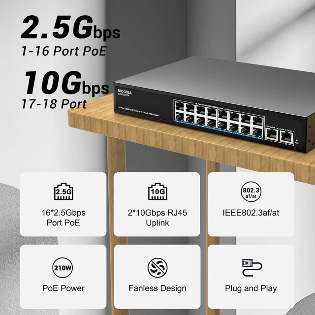 Alt view image 3 of 7 - 16 Port 2.5G PoE Switch Unmanaged with 16 Port 2.5Gb Base-T PoE+@250W + 2 x 10G RJ45 Uplink, NICGIGA 18 Port 2.5Gbe IEEE802.3af/at Power Over Ethernet Switch, Support WiFi6 AP, NAS, 4K PoE Camera NVR.