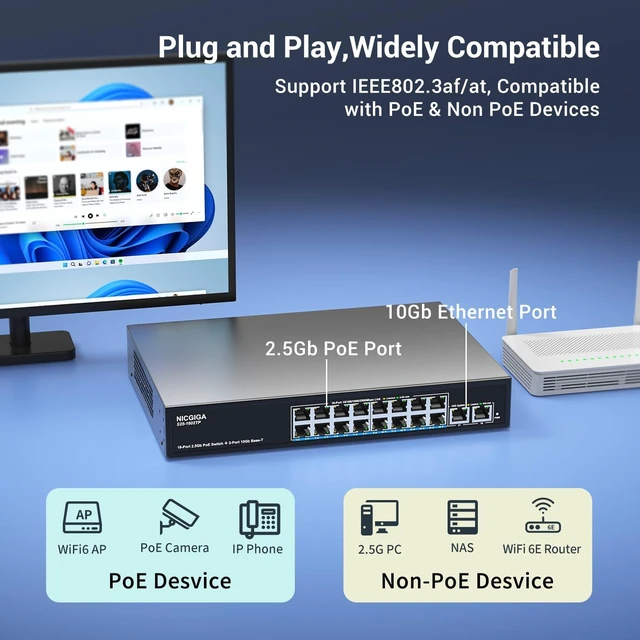 Alt view image 5 of 7 - 16 Port 2.5G PoE Switch Unmanaged with 16 Port 2.5Gb Base-T PoE+@250W + 2 x 10G RJ45 Uplink, NICGIGA 18 Port 2.5Gbe IEEE802.3af/at Power Over Ethernet Switch, Support WiFi6 AP, NAS, 4K PoE Camera NVR.