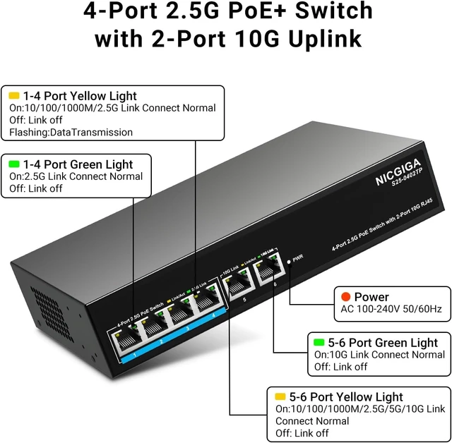 Alt view image 6 of 7 - 4 Port 2.5Gb PoE (65W) + 2 Port 10Gb RJ45 Network Switch Unmanaged.NICGIGA 6 Port 2.5G IEEE802.3af/at Power Over Ethernet Switch, Support WiFi6 AP, NAS, 4K PoE Camera NVR.