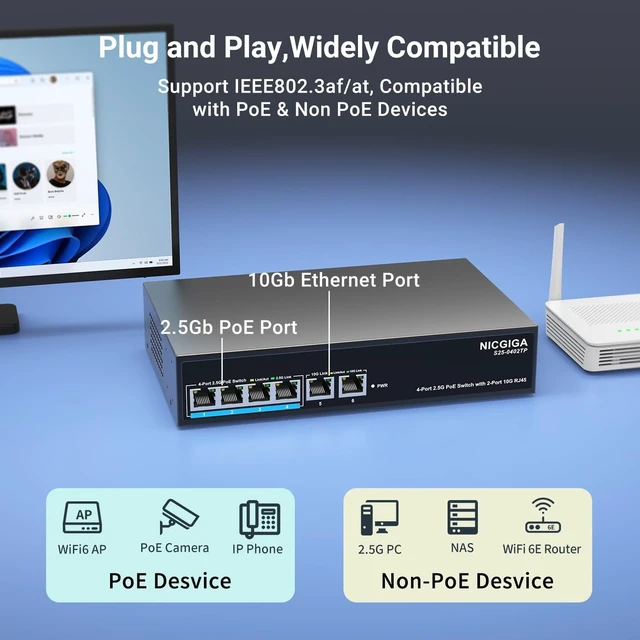 Alt view image 3 of 7 - 4 Port 2.5Gb PoE (65W) + 2 Port 10Gb RJ45 Network Switch Unmanaged.NICGIGA 6 Port 2.5G IEEE802.3af/at Power Over Ethernet Switch, Support WiFi6 AP, NAS, 4K PoE Camera NVR.