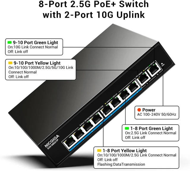 Alt view image 5 of 7 - 8 Port 2.5Gb PoE (130W) + 2 Port 10Gb RJ45 Network Switch Unmanaged, NICGIGA 10 Port 2.5G IEEE802.3af/at Power Over Ethernet Switch, Support WiFi6 AP, NAS, 4K PoE Camera NVR.