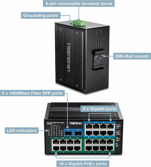 Alt view image 2 of 7 - 26-Port Hardened Industrial Gigabit PoE+ DIN-Rail Switch,TI-PG262,16 x Gigabit PoE+ Ports, 8 x Gigabit RJ-45 Ports, 2 x SFP Ports, IP30, Lifetime Protection, Black