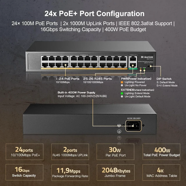 Alt view image 4 of 7 - MokerLink 24 Port PoE Switch with 2 Gigabit Uplink Ethernet Port, 400W High Power, Support IEEE802.3af/at, Rackmount Unmanaged Plug and Play PoE+