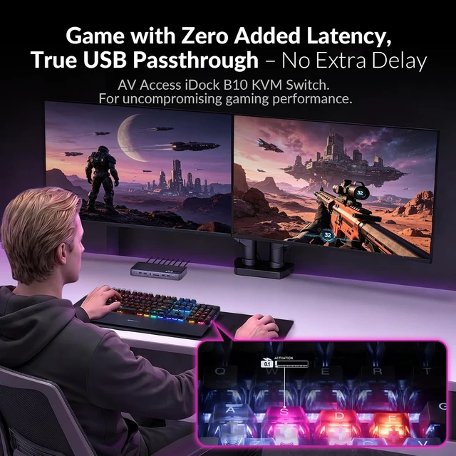 Alt view image 5 of 7 - AV Access KVM Switch 2 Monitors 2 Computers, 8K KVM Docking Station,100W PD, 1G Ethernet, 10Gbps, 4K@165Hz, 8K@60Hz, Dual Monitor KVM Switch for Laptop & Desktop, Ideal for Work & Gaming Setups