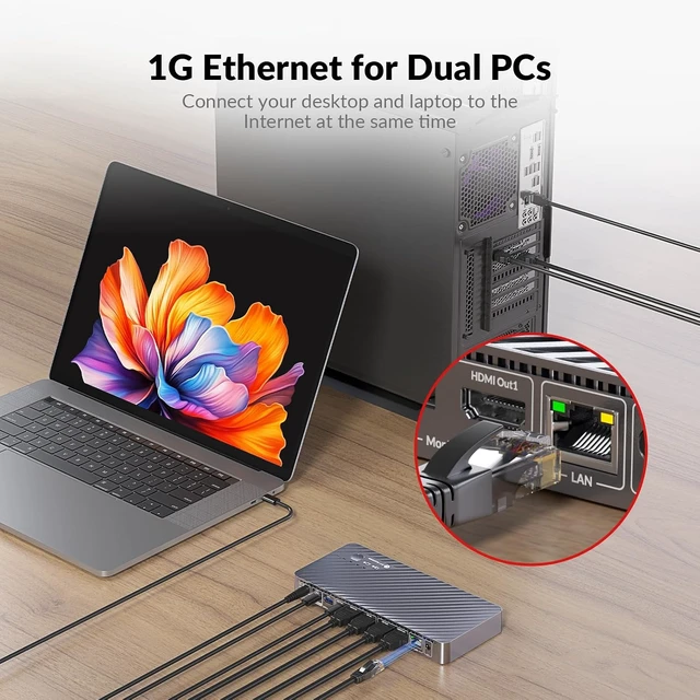 Alt view image 6 of 7 - AV Access KVM Switch 2 Monitors 2 Computers, 8K KVM Docking Station,100W PD, 1G Ethernet, 10Gbps, 4K@165Hz, 8K@60Hz, Dual Monitor KVM Switch for Laptop & Desktop, Ideal for Work & Gaming Setups