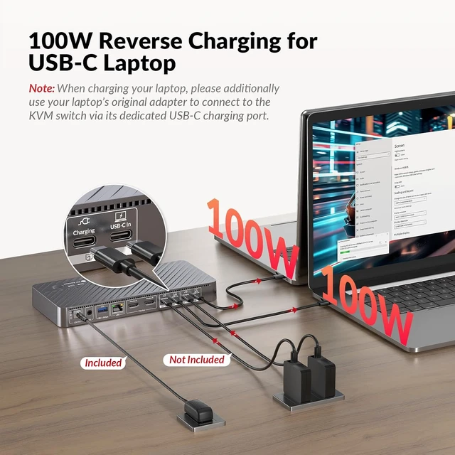 Alt view image 6 of 7 - AV Access KVM Switch Docking Station 2 Monitors 2 Laptops, 4K Dual Display,100W PD for Each PC, 1G Ethernet, EDID Emulation, 4K KVM Dock for Home Office