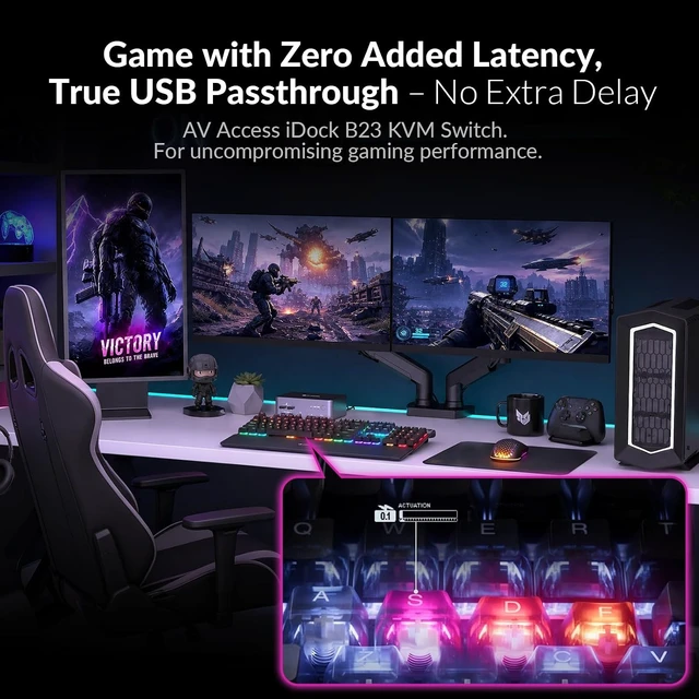 Alt view image 6 of 7 - AV Access 8K KVM Switch 3 Monitors 2 Computers, KVM Docking Station,8K@60Hz, 4K@165Hz, 100W PD, 10Gbps USB Hub, 1GbE, Triple Monitor KVM for Laptop & Desktop PC, Ideal for Work & Gaming