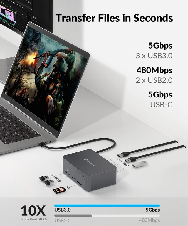 Alt view image 4 of 7 - AV Access KVM Switch Docking Station 2 Monitors 2 Computers, 60W Charging,Gigabit Ethernet, 4K@60Hz, 1080p@240Hz, EDID, USB 3.0, Dual Monitor KVM Switch for Laptop & Desktop PC, Ideal for Home Office