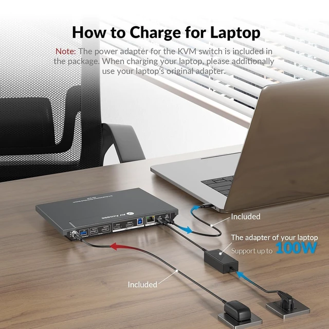 Alt view image 3 of 7 - AV Access KVM Switch 2 Monitors 2 Computers, 4K@60Hz KVM Docking Station,100W PD, Gigabit Ethernet, EDID, USB 3.0, SD Card, Dual Monitor KVM Switch for Laptop & Desktop PC, Ideal for Home Office