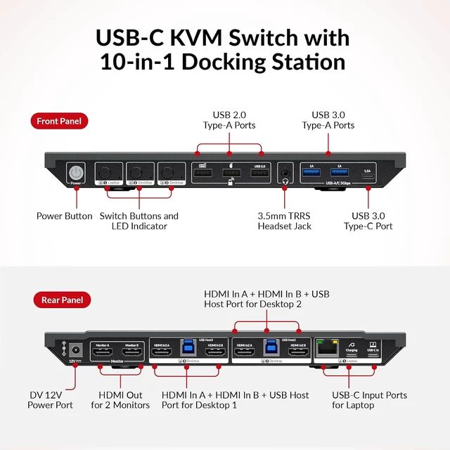 Alt view image 3 of 7 - AV Access Docking Station KVM Switch 2 Monitors 1 Laptop & 2 Desktop PCs,100W USB C Charging, Ethernet, EDID Emulation, Dual 4K HDMI, 1080p@240Hz/165Hz, Ideal for Gaming, Office & Creative Work