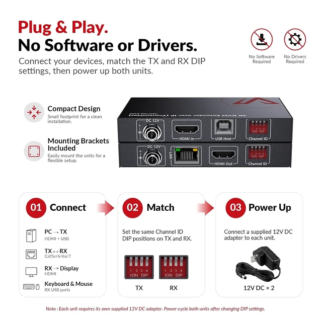 Alt view image 5 of 7 - AV Access 4K HDMI USB KVM Extender TCP/IP Over Single Cat5e/6/6a/7 to 390ft,1080P@120Hz, Plug & Play, Keyboard & Mouse Over Network, Zero Latency, 3 Ports USB Hub, DIP up to 16 Sets