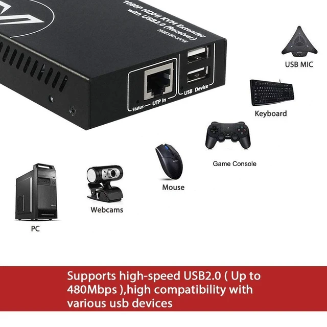 Alt view image 2 of 7 - AV Access HDMI KVM USB Extender Over Cat5e/6/6a/7 to 260ft/80M,2 USB 2.0 Ports, Zero-Latency, Plug and Play, PoE, Supports All Operating System, Keyboard and Mouse USB Over Ethernet