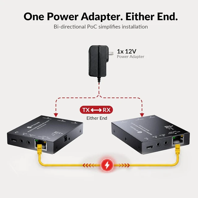 Alt view image 5 of 7 - AV Access 4K60Hz HDMI Extender Over Cat6/7 Ethernet Balun 230ft 18Gbps,HDR10, Loop Out, 4K@60Hz 4:4:4 8bit, 1080P@120Hz, HDMI2.0, HDCP2.3, PoC, IR, EDID, ARC, Dolby Atmos, HDMI Over CAT5