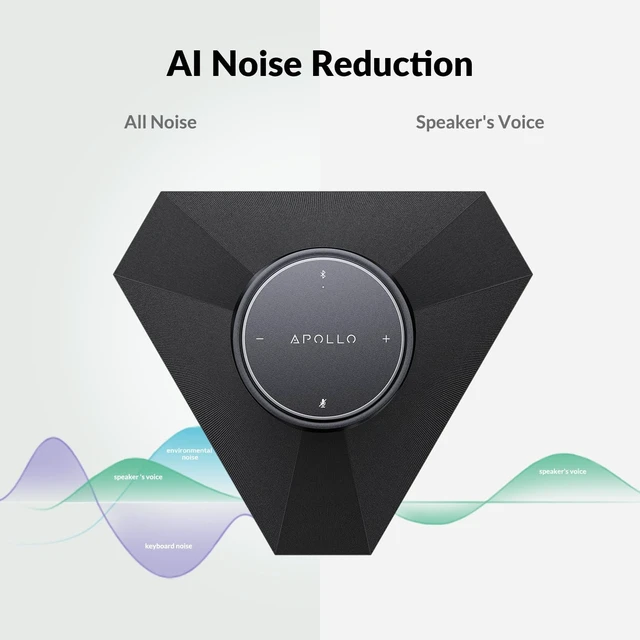 Alt view image 3 of 7 - Conference Speaker and Microphone for Large Meeting Rooms Up to 20 People,Daisy Chain Mics(Not included), 360° Voice Pickup, AI Noise Reduction, 10W Speakerphone, USB/Bluetooth, Works with Zoom