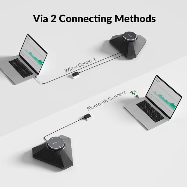 Alt view image 4 of 7 - Conference Speaker and Microphone for Large Meeting Rooms Up to 20 People,Daisy Chain Mics(Not included), 360° Voice Pickup, AI Noise Reduction, 10W Speakerphone, USB/Bluetooth, Works with Zoom
