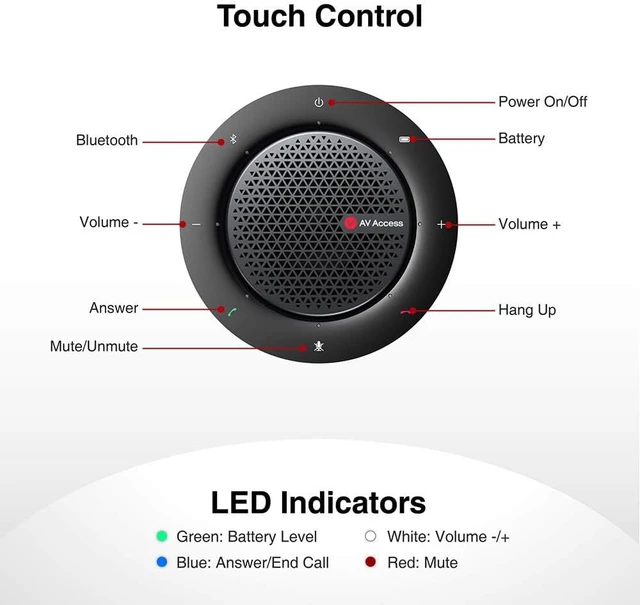 Alt view image 7 of 7 - All-in-One Conference System: 4K Dual Lens Webcam + Bluetooth Speakerphone,AI Framing & Presenter Tracking PTZ Camera, 15x Zoom, 3x Optical, 360° Mic, Zoom/Teams/Webex Compatible for Meeting Room