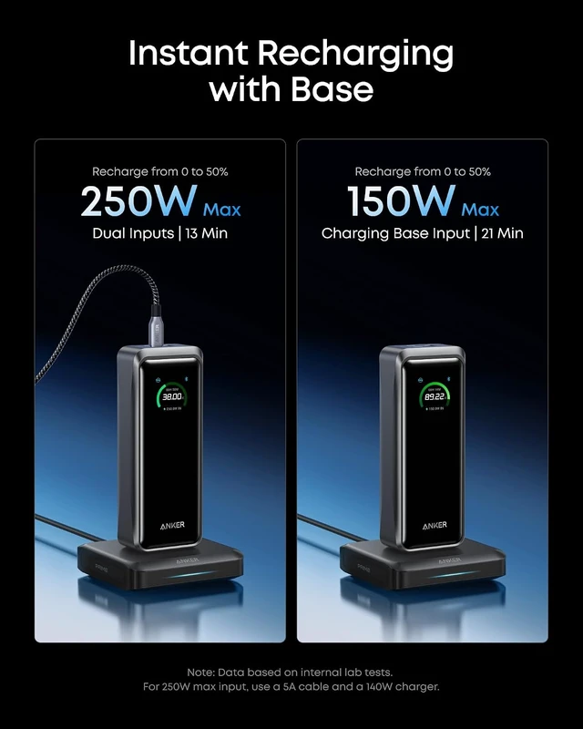 Alt view image 7 of 7 - Prime Power Bank, 26,250mAh 300W with Fast Charging Base,Powers Up to 6 Devices, Two-Way Charging, Flight-Safe, App Control, Ideal for Creators, MacBook, iPhone 17 Series, and More