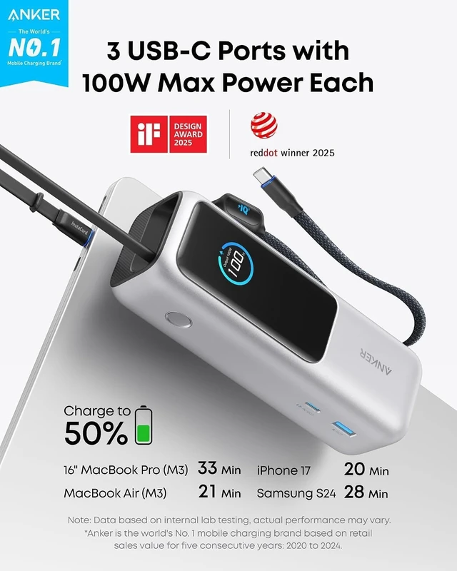 Alt view image 7 of 7 - Laptop Power Bank, 25,000mAh Travel Essential with 165W Total Output,3 USB-C Ports with 100W Max Each, Built-In Retractable Cables, Flight-Ready, for iPhone 17 Series, MacBook, and More