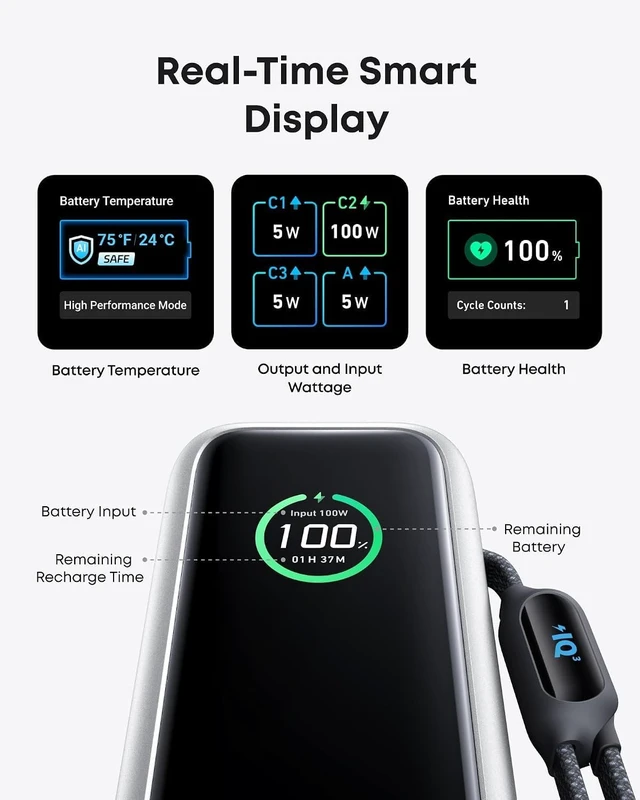 Alt view image 6 of 7 - Laptop Power Bank, 25,000mAh Travel Essential with 165W Total Output,3 USB-C Ports with 100W Max Each, Built-In Retractable Cables, Flight-Ready, for iPhone 17 Series, MacBook, and More