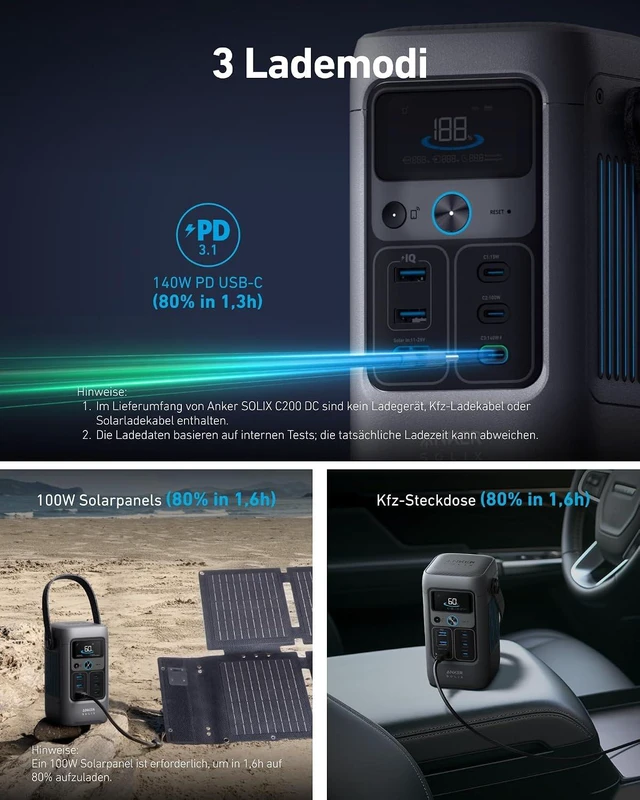 Alt view image 2 of 7 - SOLIX C200 DC Portable Power Station, 192Wh, 200W, Outdoor Camping,192Wh LiFePO4 Battery, 200W Solar Generator for UPS, Outdoor, Travel, and Emergency Use (No Wall Charger Included)