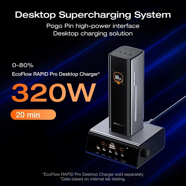 Alt view image 4 of 7 - ECOFLOW Rapid Pro X Power Bank, 27650mAh 4-Part with 300W Output, Portable Charger with 140W Built-in Cable, for MacBook, iPhone, Laptops, and More