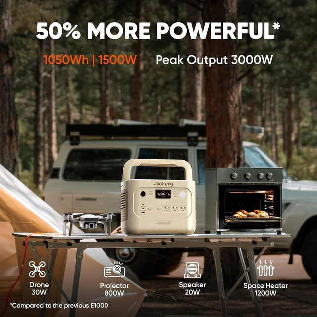 Alt view image 3 of 7 - Explorer 1000 v2 Portable Power Station,1070Wh,1500W (Dune White),1 Hr Fast Charge, LiFePO4 Battery, 100W USB-C Output, Solar Generator for Camping, Emergency, RV, Off-Grid Living