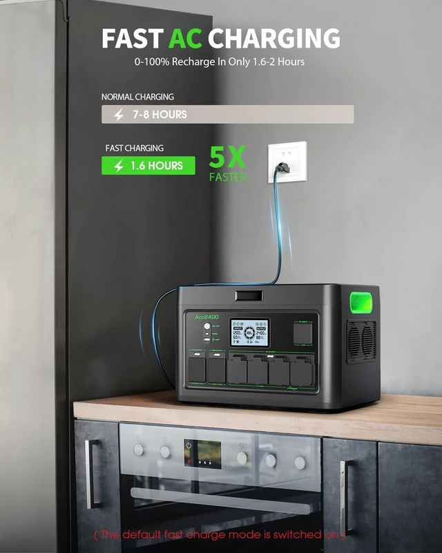 Alt view image 6 of 7 - 2400W Portable Power Station 1843.2Wh Solar Generator For Home Battery,Home Battery Backup, LiFePO4 Battery Supply with 12 Outlets(2400W AC Outlets), USB-C PD100W,2Hrs Fast Charge, RV Travel