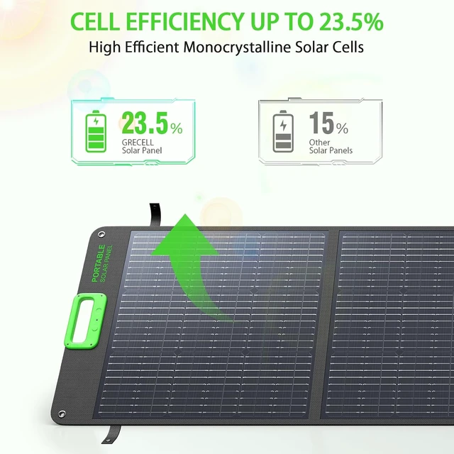 Alt view image 3 of 7 - 2400W Portable Power Station with 200W Foldable Solar Panel,For Home Use Outdoor Camping Generator Kit