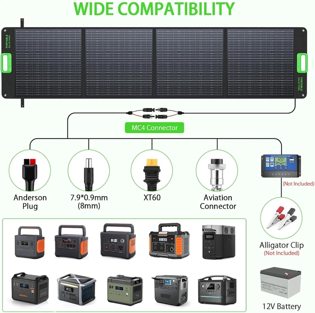 Alt view image 2 of 7 - 2400W Portable Power Station with 200W Foldable Solar Panel,For Home Use Outdoor Camping Generator Kit