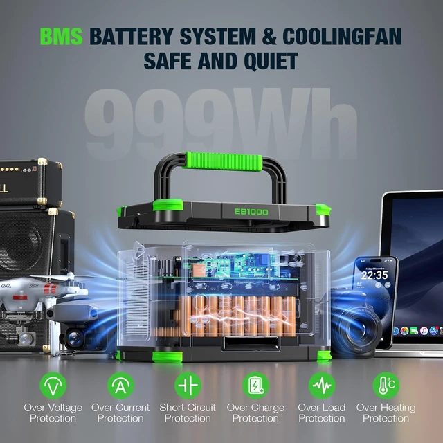 Alt view image 7 of 7 - Portable Power Station 1000W 999Wh Solar Generator for Outdoor Camping,with 120V Pure Sine Wave AC Outlet, 60W USB-C PD, 10 Ports for Emergency Travel Fishing RV Van Home Backup (Peak 2000W)
