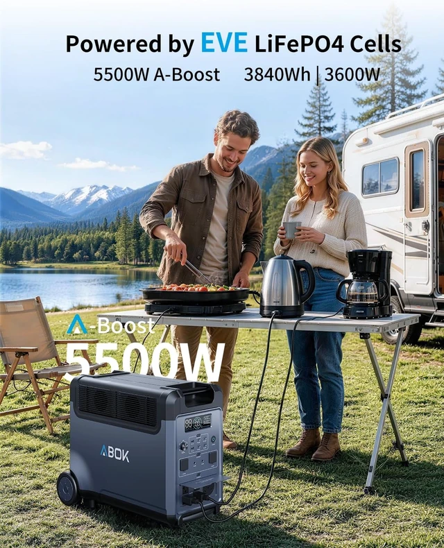 Alt view image 6 of 7 - Ark3600 Portable Power Station with 3×200W Solar Panels, 3840Wh 3600W