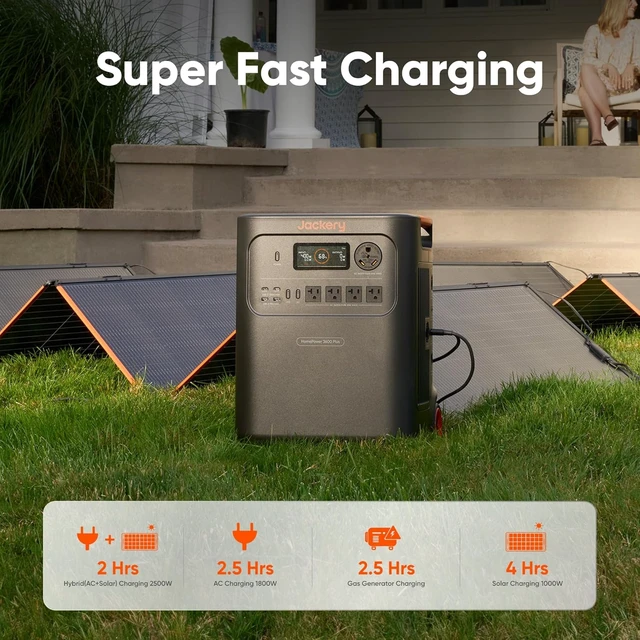 Alt view image 6 of 7 - HomePower 3600 Plus Power Station, 3584Wh, 3600W AC Output,LFP Battery, Expandable to 21kWh, Solar Generator, Essential Home Backup for Home Use, Emergencies, RV (Solar Panel Optional)