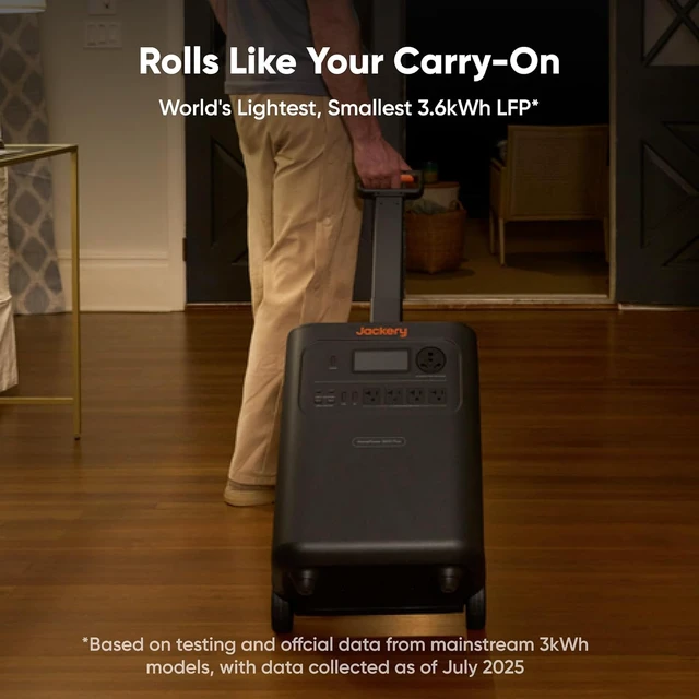 Alt view image 7 of 7 - HomePower 3600 Plus and Extra Battery & 2x200W, 7168Wh, 3600W,LFP Battery, Expandable to 21kWh, Solar Generator, Essential Home Backup for Home Use, Emergencies