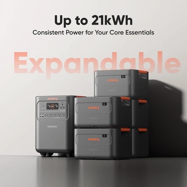 Alt view image 3 of 7 - HomePower 3600 Plus and Battery & 500X, 7168Wh, 3600W AC Output,LFP Battery, Expandable to 21kWh, Solar Generator, Essential Home Backup for Home Use