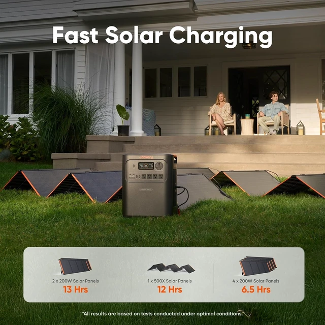 Alt view image 2 of 7 - HomePower 3600 Plus and 500X Solar Panels, 3584Wh, 3600W AC Output,LFP Battery, Expandable to 21kWh, Solar Generator, Essential Home Backup for Home Use, Emergencies, RV