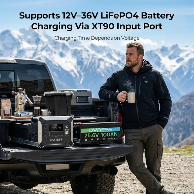 Alt view image 2 of 7 - 2048Wh Solar Generator with 100W Foldable Solar Panel, LiFePO4 Battery Backup 2400W AC (4800W Surge) Portable Power Station, Fast Charging for Home Backup, Camping, RV & Power Outage