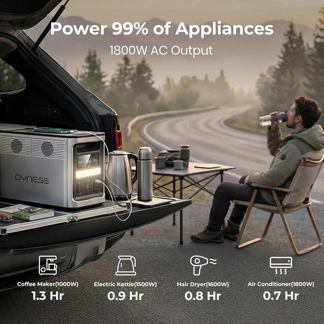 Alt view image 3 of 7 - 1536Wh Solar Generator with 2 * 100W Foldable Solar Panel, LiFePO4 Battery Backup 1800W AC (3600W Surge) Portable Power Station, Fast Charging for Home Backup, Camping, RV & Power Outage