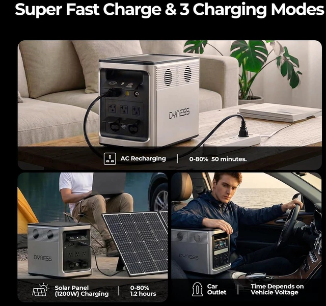 Alt view image 6 of 7 - 1536Wh Solar Generator with 2 * 100W Foldable Solar Panel, LiFePO4 Battery Backup 1800W AC (3600W Surge) Portable Power Station, Fast Charging for Home Backup, Camping, RV & Power Outage