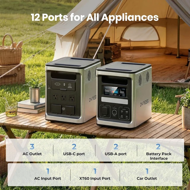 Alt view image 3 of 7 - 1536Wh Portable Power Station, 1800W AC Output (3600W Surge), 50 Min to 80% Fast Charging, Upgraded LiFePO4 Battery Backup for Home Backup, Camping, RV, Blackout