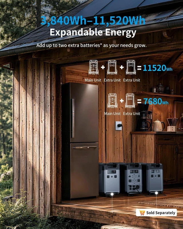 Alt view image 4 of 7 - Ark3600 Portable Power Station 3840Wh with 500W Alternator Charger,Expandable to 11520Wh, 3H Fast Charge, 15 Outlets, UPS 10ms, 3600W Solar Generator for Home Backup, Hurricane, Camping, RV